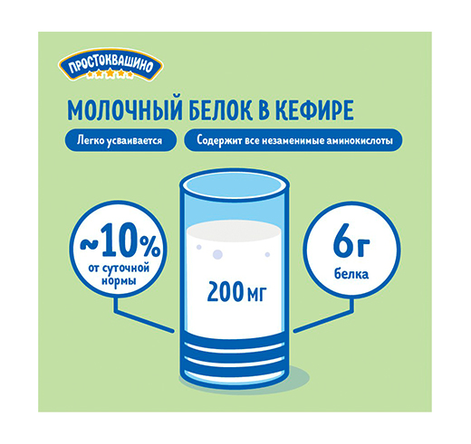 Молочный белок в кефире Картинка