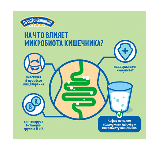 Почему кефир Картинка