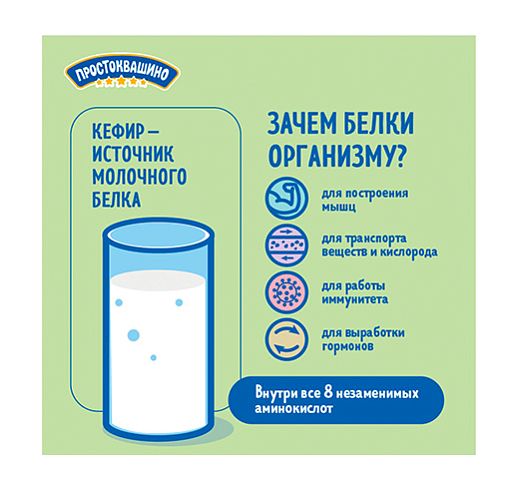 Кефир как источник белка Картинка