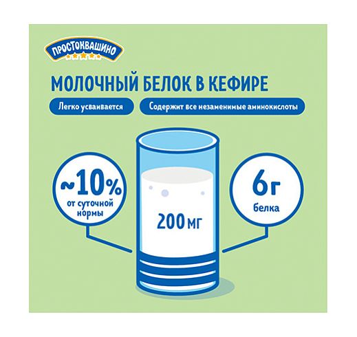 Молочный белок в кефире Картинка