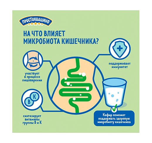 Почему кефир Картинка